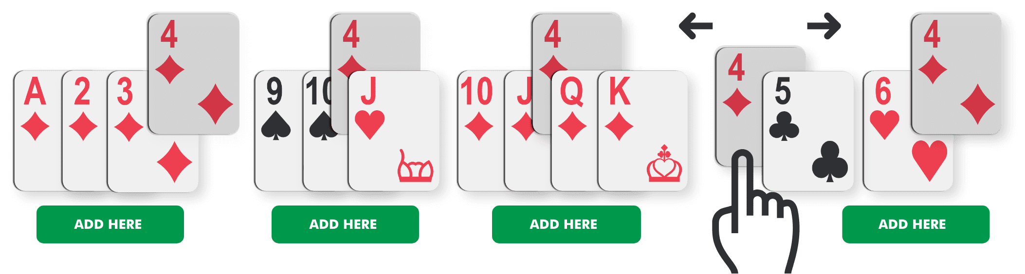 How to Add Rummy Card Game