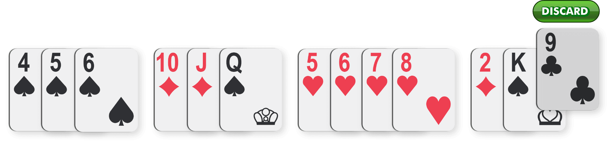 How to Discard Rummy Card Game